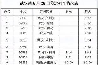 德天空：图赫尔至少带队到夏天 高层认为球队难执教&今夏会有变革